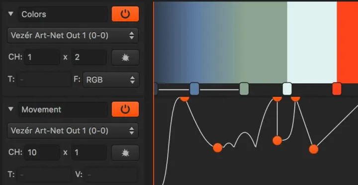 Vezér Art-Net track controls